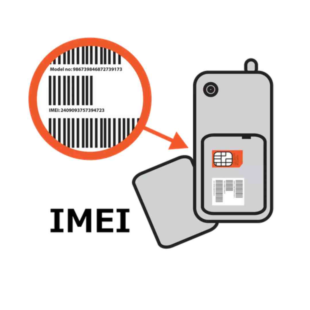 IMEI number, an International Mobile Equipment Identity, 